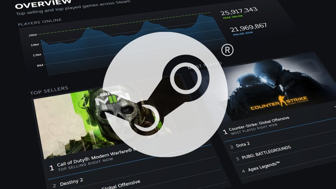 Steam quer que mostres o teu PC nas análises que escreves